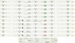 Wholesale LED Backlight Strips (10) Sony 2013SONY40B 3228 KDL-40W600B 40R480B