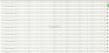 Wholesale Proscan 12-65C-9x15-705X17-0224 LED Backlight Strips (15)